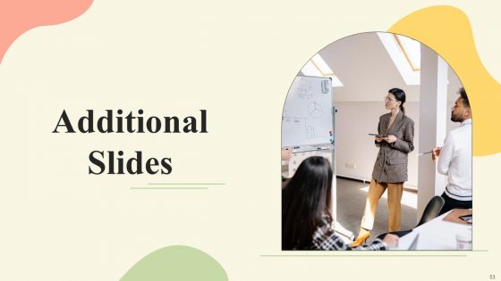 Offline Media Channel Analysis Ppt PowerPoint Presentation Complete Deck With Slides