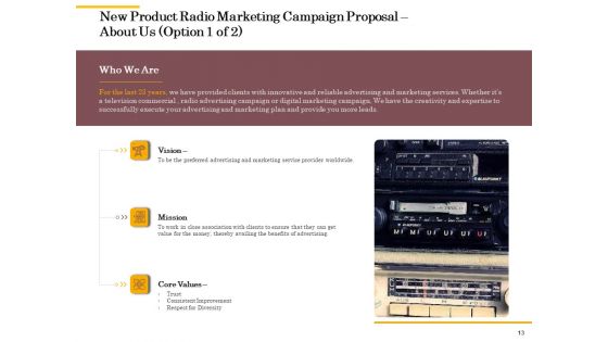 Offline Promotional Strategy For New Product Proposal Ppt PowerPoint Presentation Complete Deck With Slides