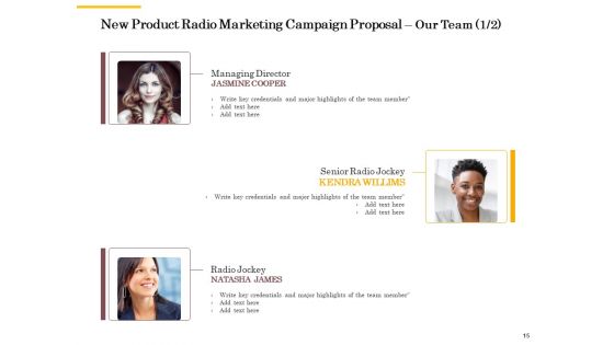 Offline Promotional Strategy For New Product Proposal Ppt PowerPoint Presentation Complete Deck With Slides
