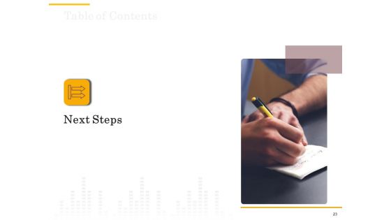 Offline Promotional Strategy For New Product Proposal Ppt PowerPoint Presentation Complete Deck With Slides