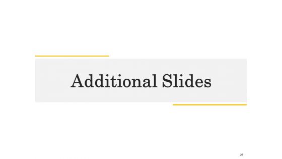 Offline Promotional Strategy For New Product Proposal Ppt PowerPoint Presentation Complete Deck With Slides