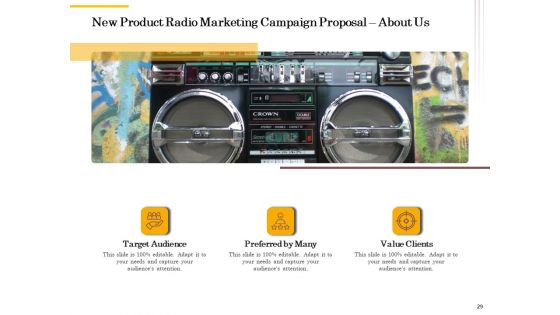Offline Promotional Strategy For New Product Proposal Ppt PowerPoint Presentation Complete Deck With Slides
