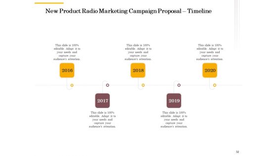 Offline Promotional Strategy For New Product Proposal Ppt PowerPoint Presentation Complete Deck With Slides