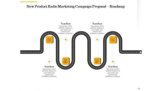 Offline Promotional Strategy For New Product Proposal Ppt PowerPoint Presentation Complete Deck With Slides
