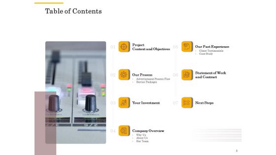 Offline Promotional Strategy For New Product Proposal Ppt PowerPoint Presentation Complete Deck With Slides