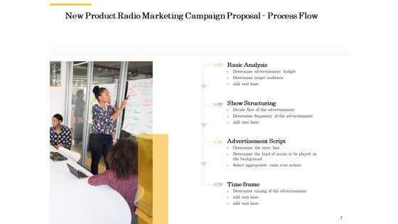 Offline Promotional Strategy For New Product Proposal Ppt PowerPoint Presentation Complete Deck With Slides