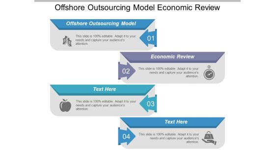 Offshore Outsourcing Model Economic Review Ppt PowerPoint Presentation Summary Graphics Example