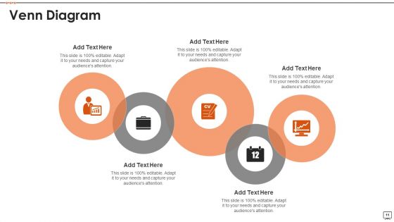 Ohmaes 3 Cs Framework Ppt PowerPoint Presentation Complete Deck With Slides