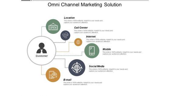 Omni Channel Marketing Solution Ppt PowerPoint Presentation Outline Master Slide