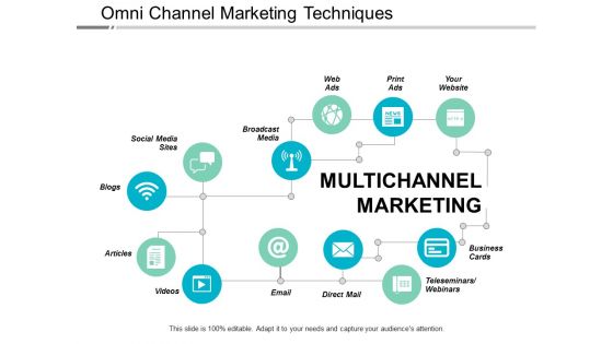 Omni Channel Marketing Techniques Ppt PowerPoint Presentation Example 2015