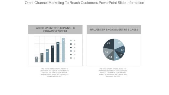 Omni Channel Marketing To Reach Customers Powerpoint Slide Information
