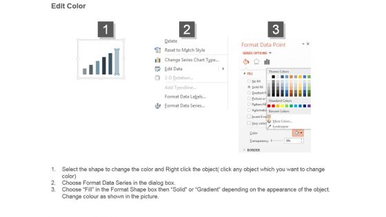 Omni Channel Marketing To Reach Customers Powerpoint Slide Information