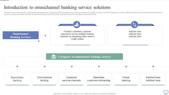 Omnichannel Banking Services Platform Introduction To Omnichannel Banking Service Solutions Background PDF Omnichannel Banking Services Platform Introduction To Omnichannel Banking Service Solutions Background PDF