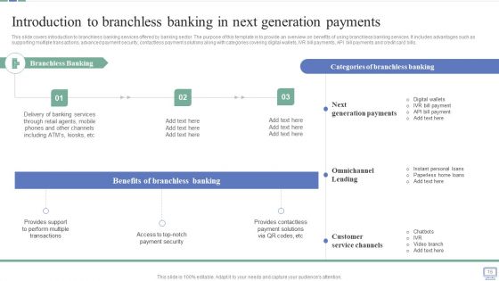 Omnichannel Banking Services Platform Ppt PowerPoint Presentation Complete Deck With Slides