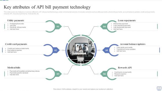 Omnichannel Banking Services Platform Ppt PowerPoint Presentation Complete Deck With Slides