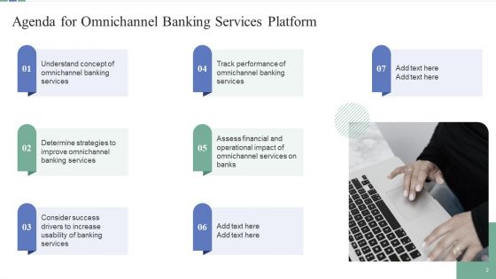 Omnichannel Banking Services Platform Ppt PowerPoint Presentation Complete Deck With Slides