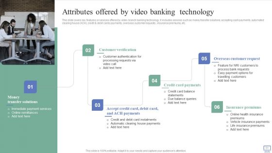 Omnichannel Banking Services Platform Ppt PowerPoint Presentation Complete Deck With Slides