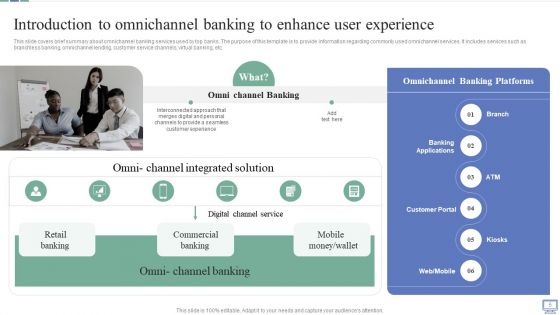 Omnichannel Banking Services Platform Ppt PowerPoint Presentation Complete Deck With Slides