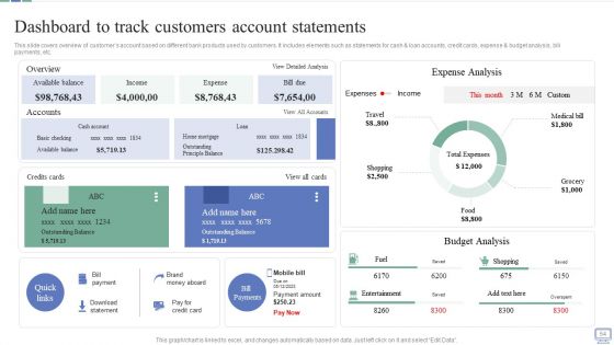 Omnichannel Banking Services Platform Ppt PowerPoint Presentation Complete Deck With Slides