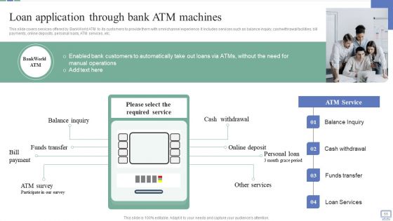 Omnichannel Banking Services Platform Ppt PowerPoint Presentation Complete Deck With Slides