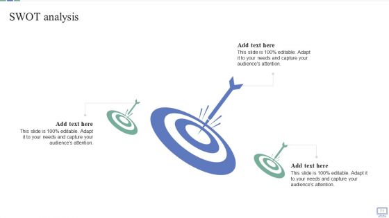 Omnichannel Banking Services Platform Ppt PowerPoint Presentation Complete Deck With Slides