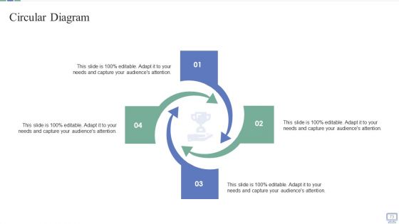 Omnichannel Banking Services Platform Ppt PowerPoint Presentation Complete Deck With Slides