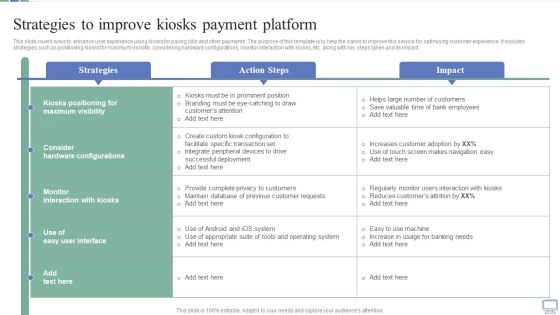 Omnichannel Banking Services Platform Strategies To Improve Kiosks Payment Platform Brochure PDF