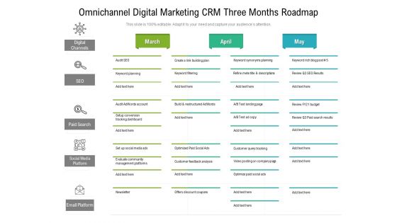 Omnichannel Digital Marketing CRM Three Months Roadmap Mockup