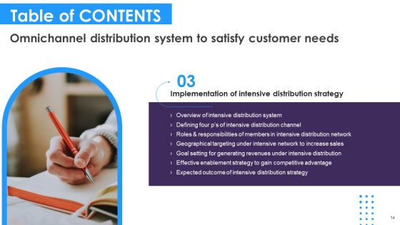 Omnichannel Distribution System To Satisfy Customer Needs Ppt PowerPoint Presentation Complete Deck With Slides