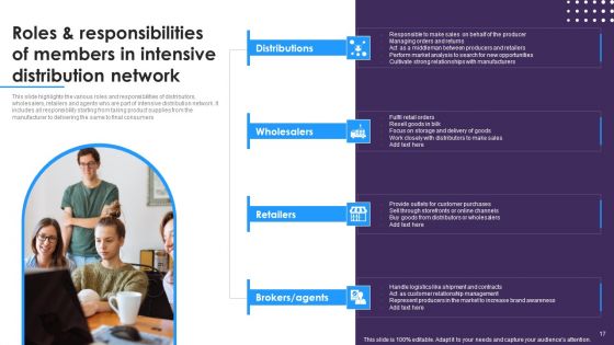 Omnichannel Distribution System To Satisfy Customer Needs Ppt PowerPoint Presentation Complete Deck With Slides