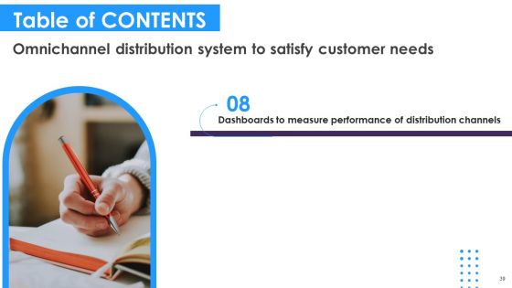 Omnichannel Distribution System To Satisfy Customer Needs Ppt PowerPoint Presentation Complete Deck With Slides