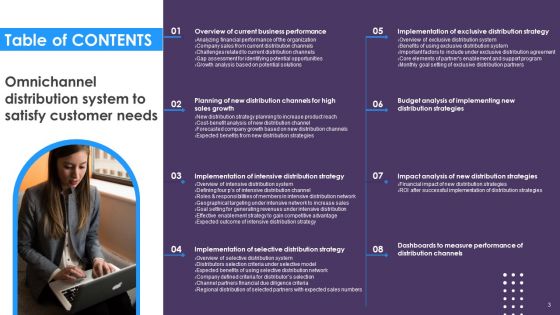 Omnichannel Distribution System To Satisfy Customer Needs Ppt PowerPoint Presentation Complete Deck With Slides