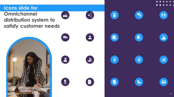 Omnichannel Distribution System To Satisfy Customer Needs Ppt PowerPoint Presentation Complete Deck With Slides