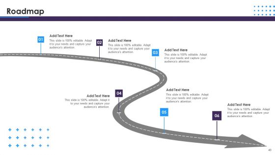 Omnichannel Distribution System To Satisfy Customer Needs Ppt PowerPoint Presentation Complete Deck With Slides