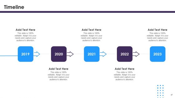 Omnichannel Distribution System To Satisfy Customer Needs Ppt PowerPoint Presentation Complete Deck With Slides