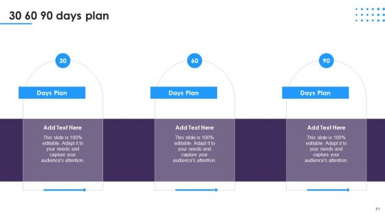Omnichannel Distribution System To Satisfy Customer Needs Ppt PowerPoint Presentation Complete Deck With Slides