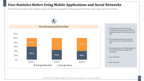 Omnichannel Marketing For Effective Customer Experience Ppt PowerPoint Presentation Complete Deck With Slides