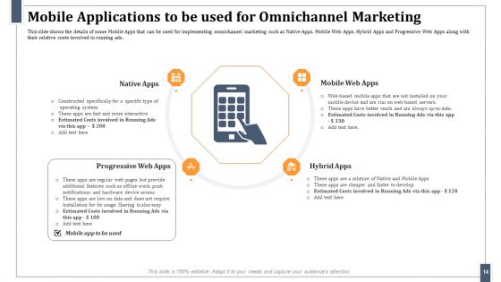 Omnichannel Marketing For Effective Customer Experience Ppt PowerPoint Presentation Complete Deck With Slides