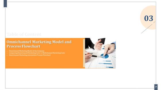 Omnichannel Marketing For Effective Customer Experience Ppt PowerPoint Presentation Complete Deck With Slides