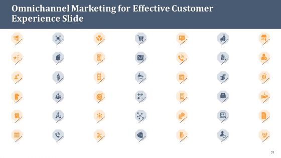 Omnichannel Marketing For Effective Customer Experience Ppt PowerPoint Presentation Complete Deck With Slides
