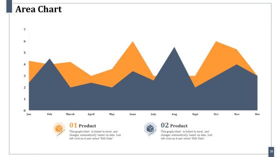 Omnichannel Marketing For Effective Customer Experience Ppt PowerPoint Presentation Complete Deck With Slides