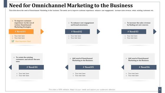 Omnichannel Marketing For Effective Customer Experience Ppt PowerPoint Presentation Complete Deck With Slides