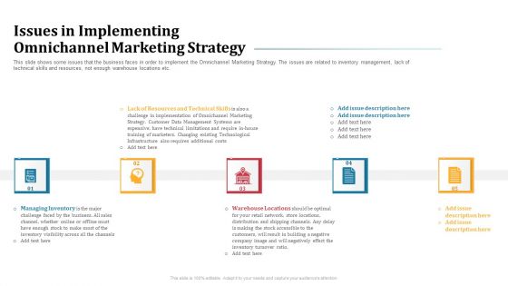 Omnichannel Marketing To Optimize Customer Purchase Experience Issues In Implementing Omnichannel Marketing Strategy Topics PDF