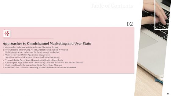 Omnichannel Marketing To Optimize Customer Purchase Experience Ppt PowerPoint Presentation Complete Deck With Slides