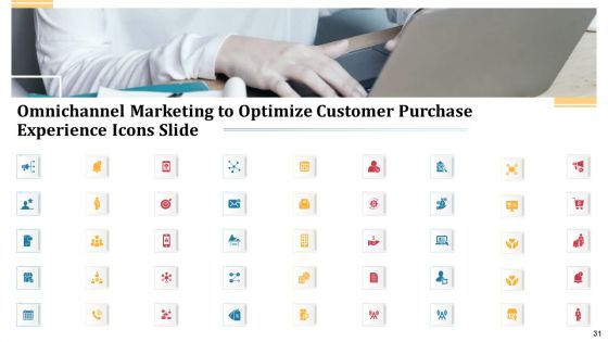 Omnichannel Marketing To Optimize Customer Purchase Experience Ppt PowerPoint Presentation Complete Deck With Slides