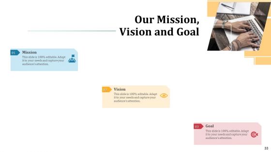 Omnichannel Marketing To Optimize Customer Purchase Experience Ppt PowerPoint Presentation Complete Deck With Slides