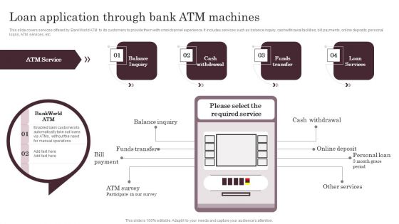 Omnichannel Services Solution In Financial Sector Loan Application Through Bank ATM Microsoft PDF Omnichannel Services Solution In Financial Sector Loan Application Through Bank ATM Microsoft PDF