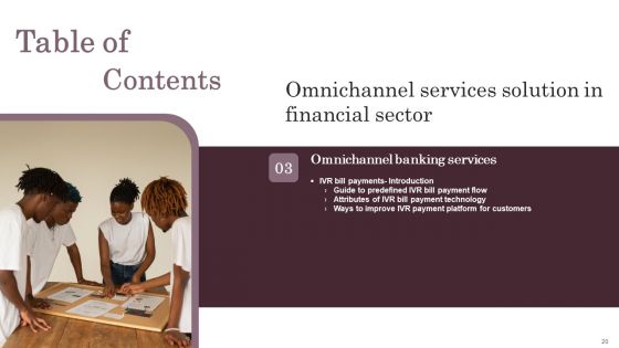 Omnichannel Services Solution In Financial Sector Ppt PowerPoint Presentation Complete Deck With Slides