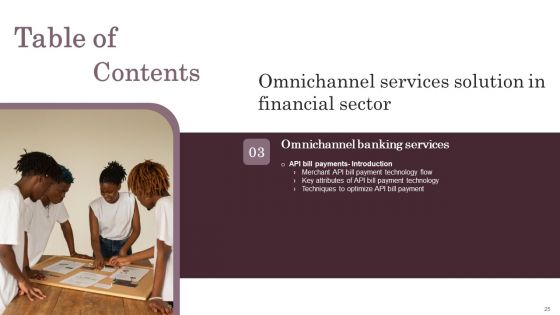 Omnichannel Services Solution In Financial Sector Ppt PowerPoint Presentation Complete Deck With Slides
