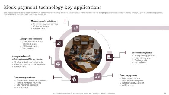 Omnichannel Services Solution In Financial Sector Ppt PowerPoint Presentation Complete Deck With Slides